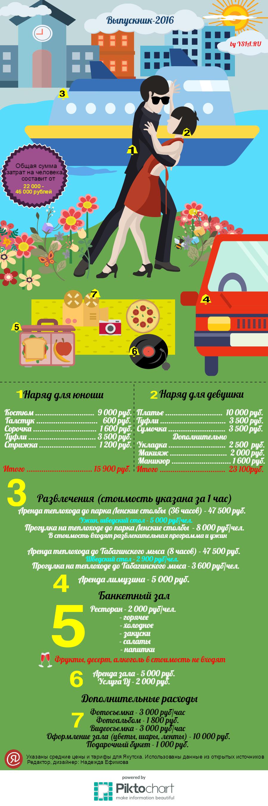 untitled-infographic (7)
