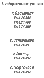 6 избирательных участков г. Олекминск №14.24.088 №14.24.089 №14.24.090 с. Селиваново №14.24.091 с. Авиапорт №14.24.092 с. Нефтебаза №14.24.093
