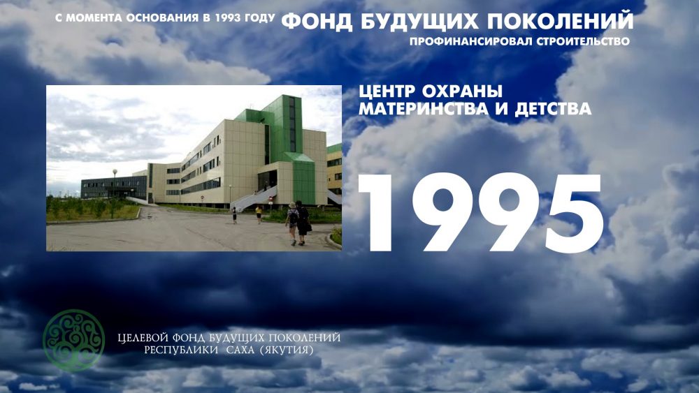 Что сделано за 25 лет Фондом будущих поколений